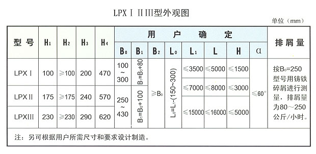 LPX系列鏈板式排屑機(jī)